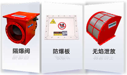 获取您的专属粉尘防爆解决方案